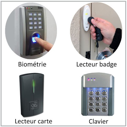 CONTRÔLE D’ACCÈS